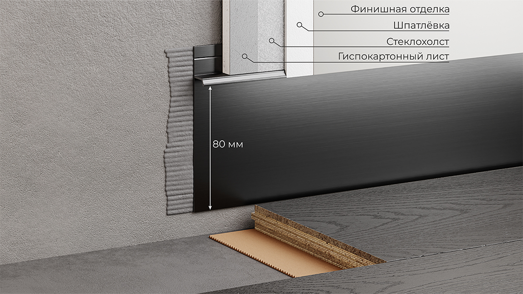 Скрытый плинтус черный матовый RAL 9005 (без вставки МДФ)