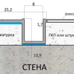 Теневая рейка разделитель настенный
