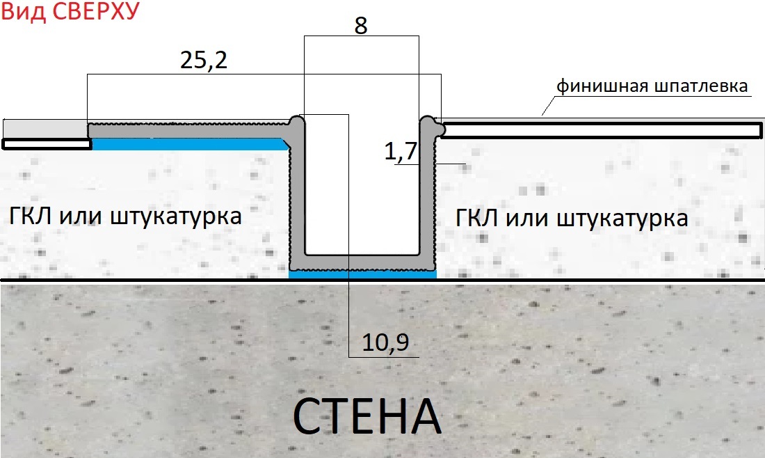 Теневая рейка разделитель настенный